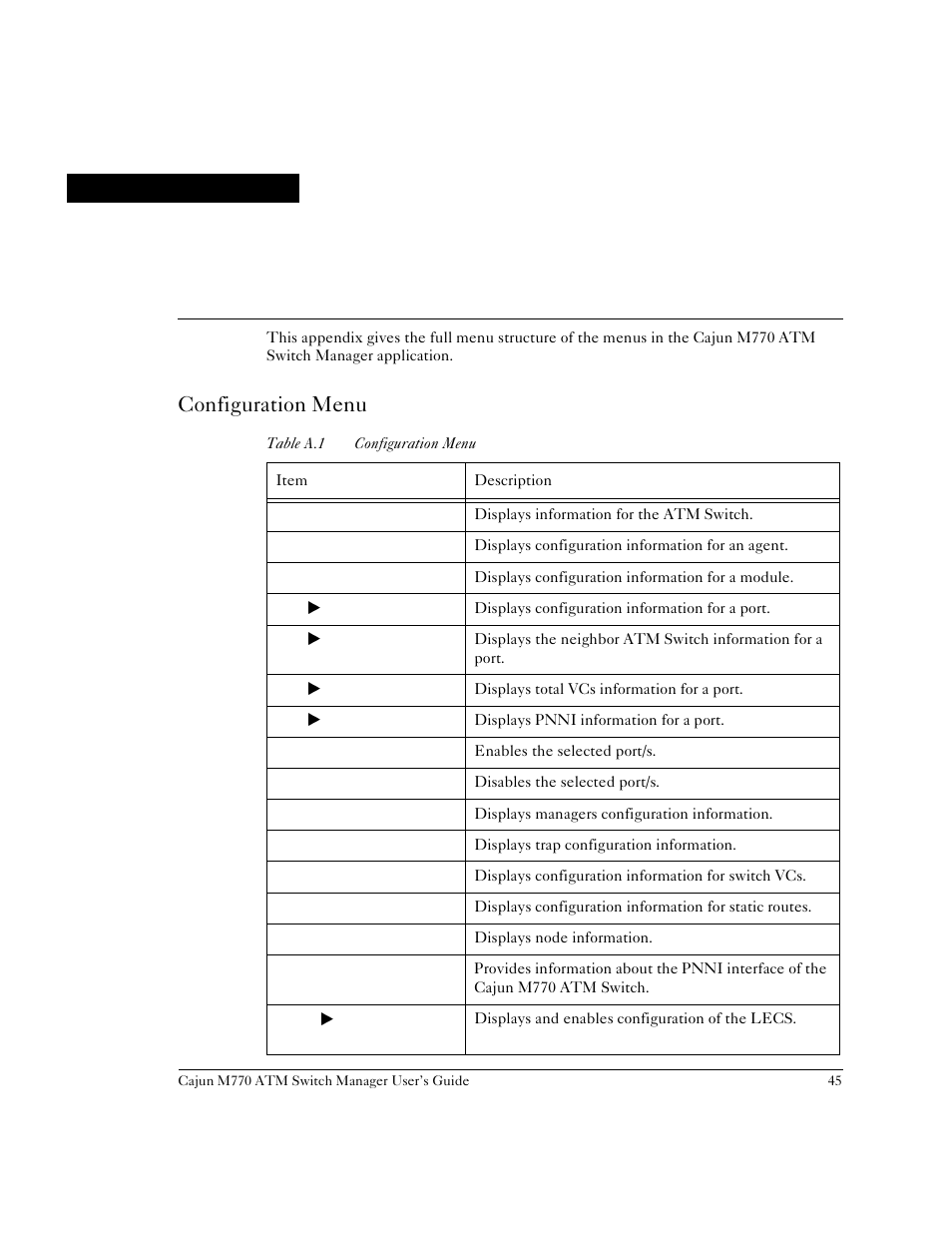 Cajun m770 atm switch manager menus, Configuration menu, Appendix a | Table a.1, Appendix a, cajun m770 atm switch manager menus | Lucent Technologies M770 User Manual | Page 55 / 84