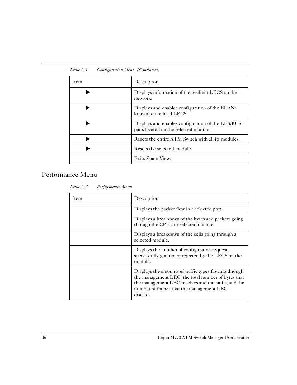 Performance menu, Table a.2 | Lucent Technologies M770 User Manual | Page 56 / 84