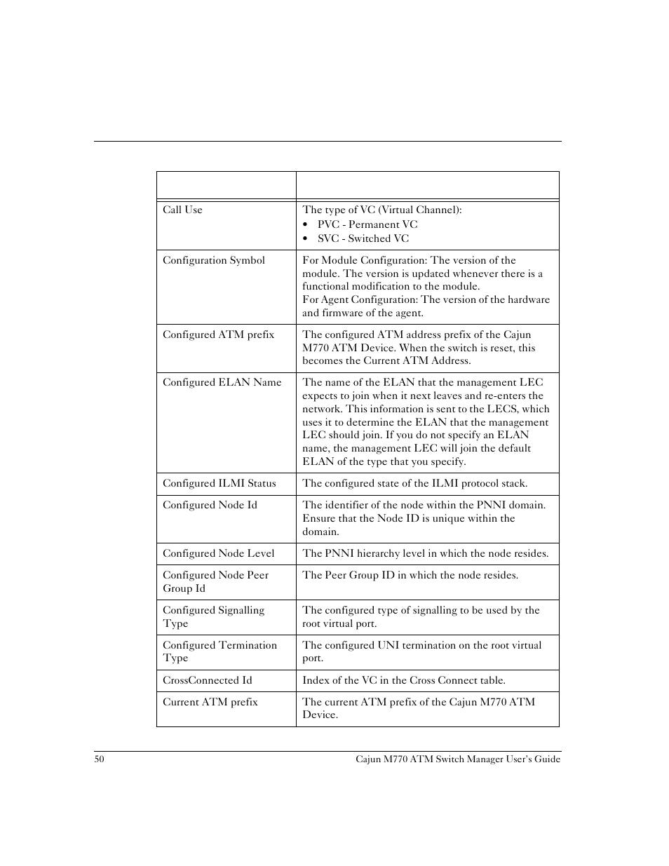Lucent Technologies M770 User Manual | Page 60 / 84