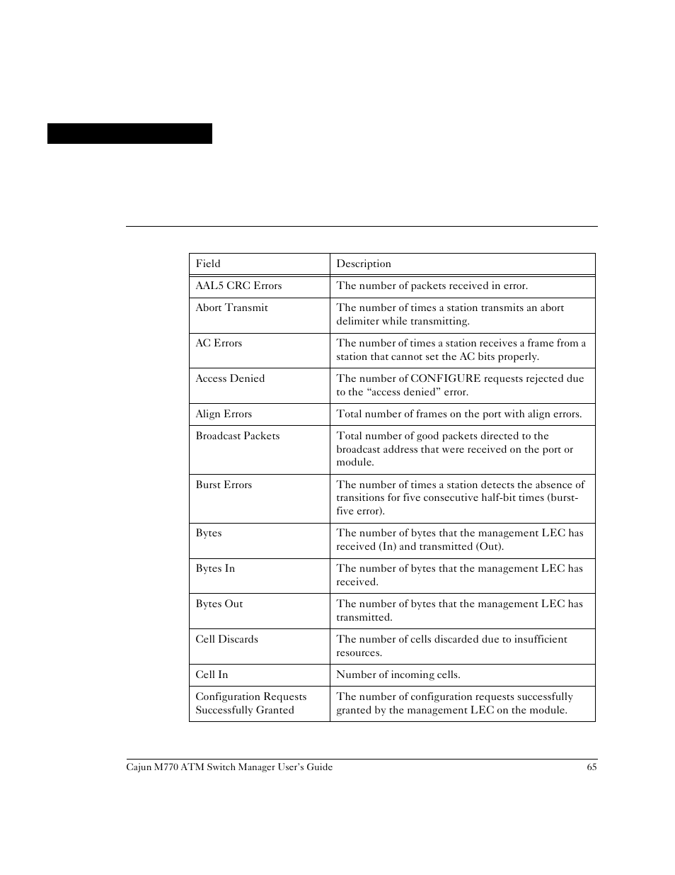 Counter fields, Appendix c | Lucent Technologies M770 User Manual | Page 75 / 84