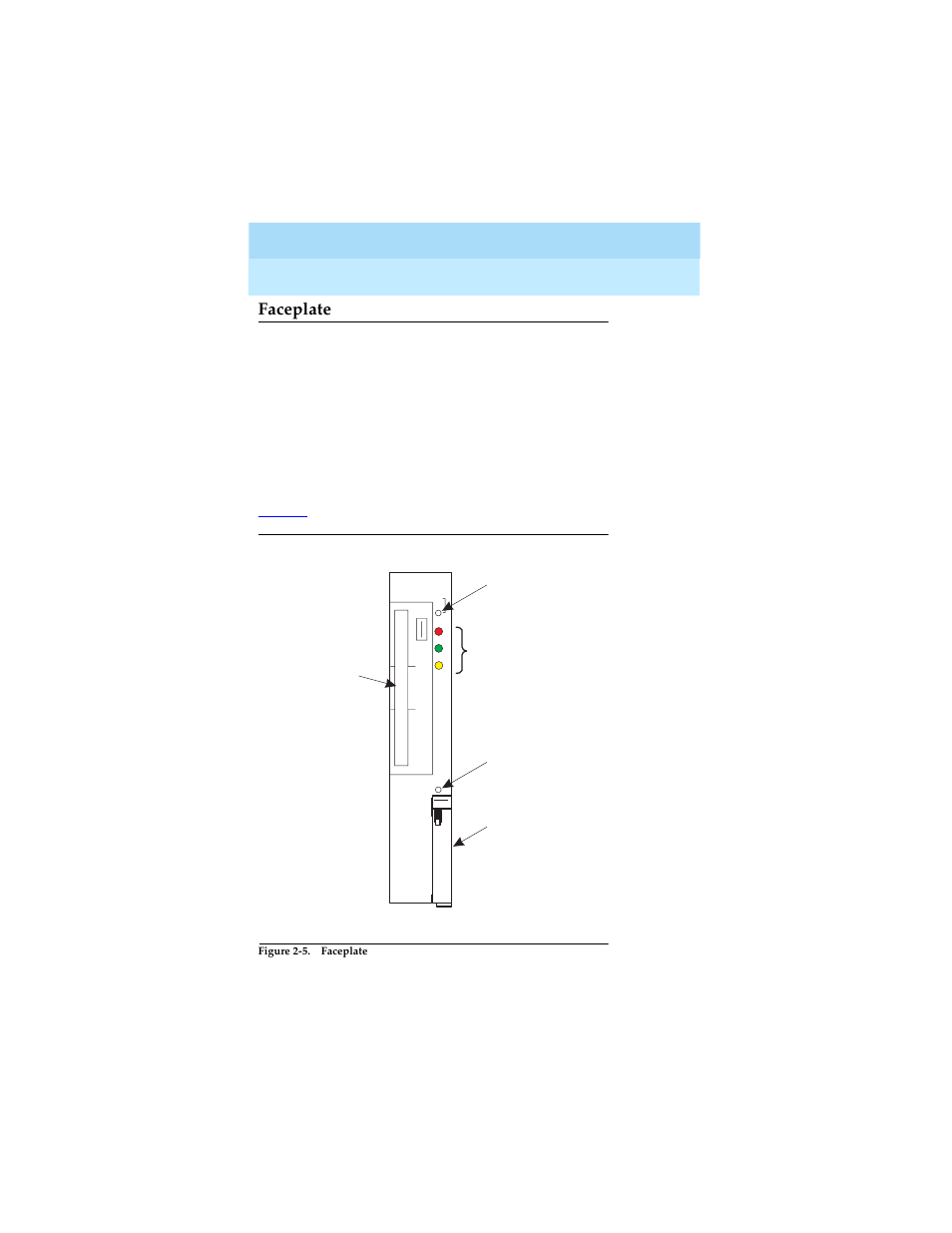 Faceplate | Lucent Technologies Definity Audix System Release 4.0 User Manual | Page 24 / 72