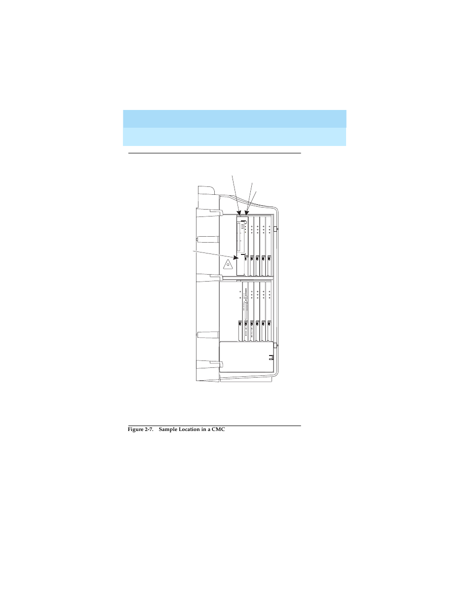 Maj min on off, Auto, 11 operating requirements | Design and operation, Figure 2-7. sample location in a cmc | Lucent Technologies Definity Audix System Release 4.0 User Manual | Page 27 / 72