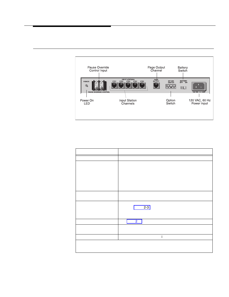 Operation, Controls and indicators, E figure 3-1 o | Operation 3-2, Controls and indicators 3-2, Operation controls and indicators | Lucent Technologies LULCST User Manual | Page 16 / 19