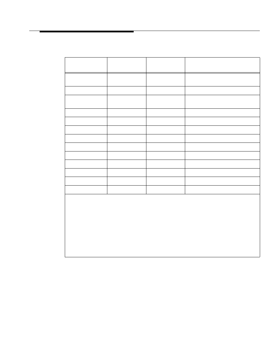 Table 1-1. call stacker connectivity chart | Lucent Technologies LULCST User Manual | Page 8 / 19