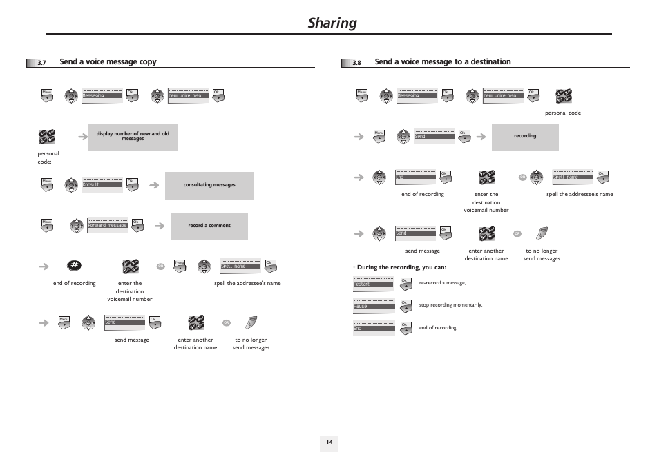 Send a voice message copy, Send a voice message to a destination, P.14 | Sharing | Lucent Technologies IP Touch WLAN Handset 610 User Manual | Page 14 / 27