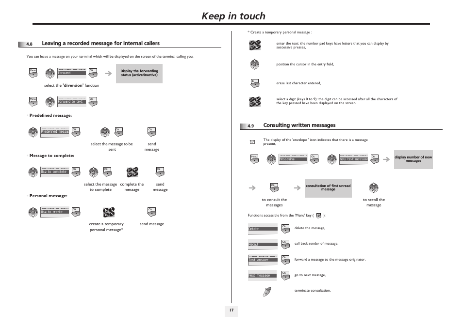 Leaving a recorded message for internal callers, Consulting written messages, P.17 | Keep in touch | Lucent Technologies IP Touch WLAN Handset 610 User Manual | Page 17 / 27