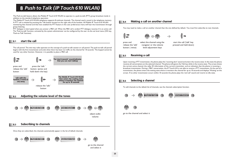 Start the call, Adjusting the volume level of the tones, Subscribing to channels | Making a call on another channel, Receiving a call, Selecting a channel, P.25, Push to talk (ip touch 610 wlan) | Lucent Technologies IP Touch WLAN Handset 610 User Manual | Page 25 / 27