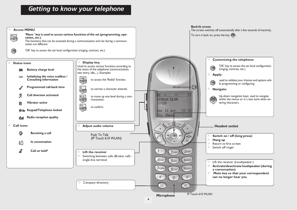 Getting to know your telephone, Message | Lucent Technologies IP Touch WLAN Handset 610 User Manual | Page 6 / 27