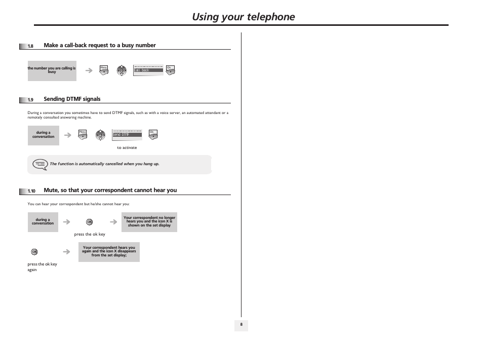 Make a call-back request to a busy number, Sending dtmf signals, Mute, so that your correspondent cannot hear you | Using your telephone | Lucent Technologies IP Touch WLAN Handset 610 User Manual | Page 8 / 27