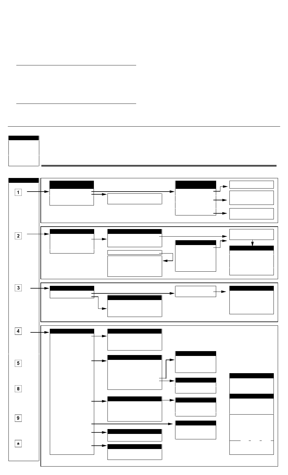 Lucent Technologies 2000 User Manual | Page 2 / 2