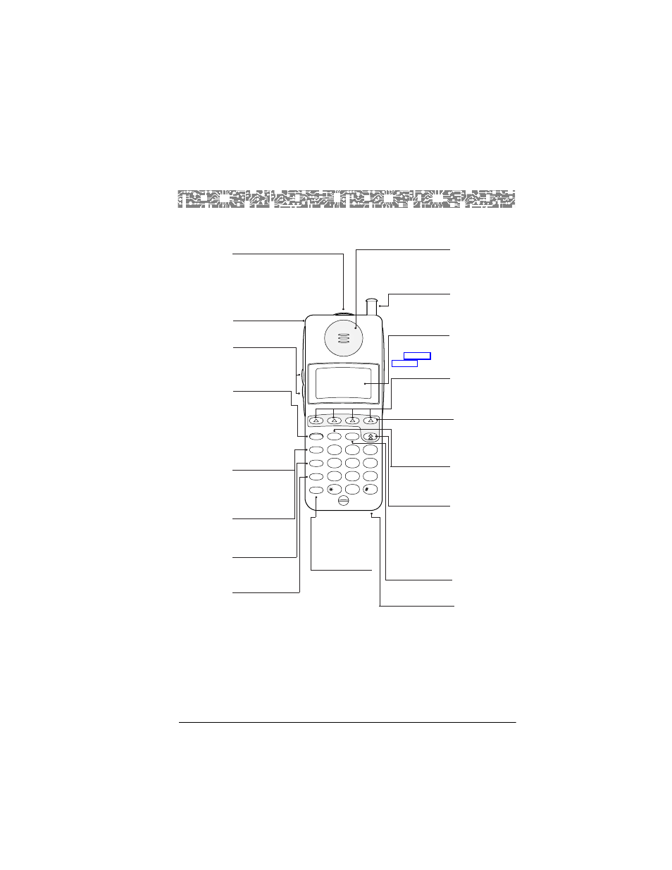 Handset controls, Quick reference | Lucent Technologies MDW 9031 User Manual | Page 5 / 14