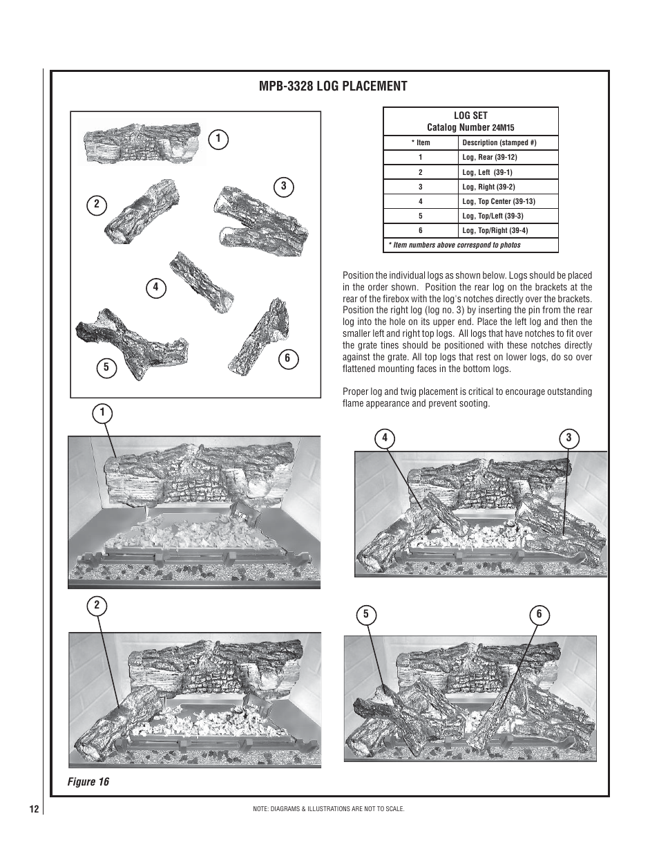 Mpb-3328 log placement | Lucent Technologies MPB-33 User Manual | Page 12 / 28