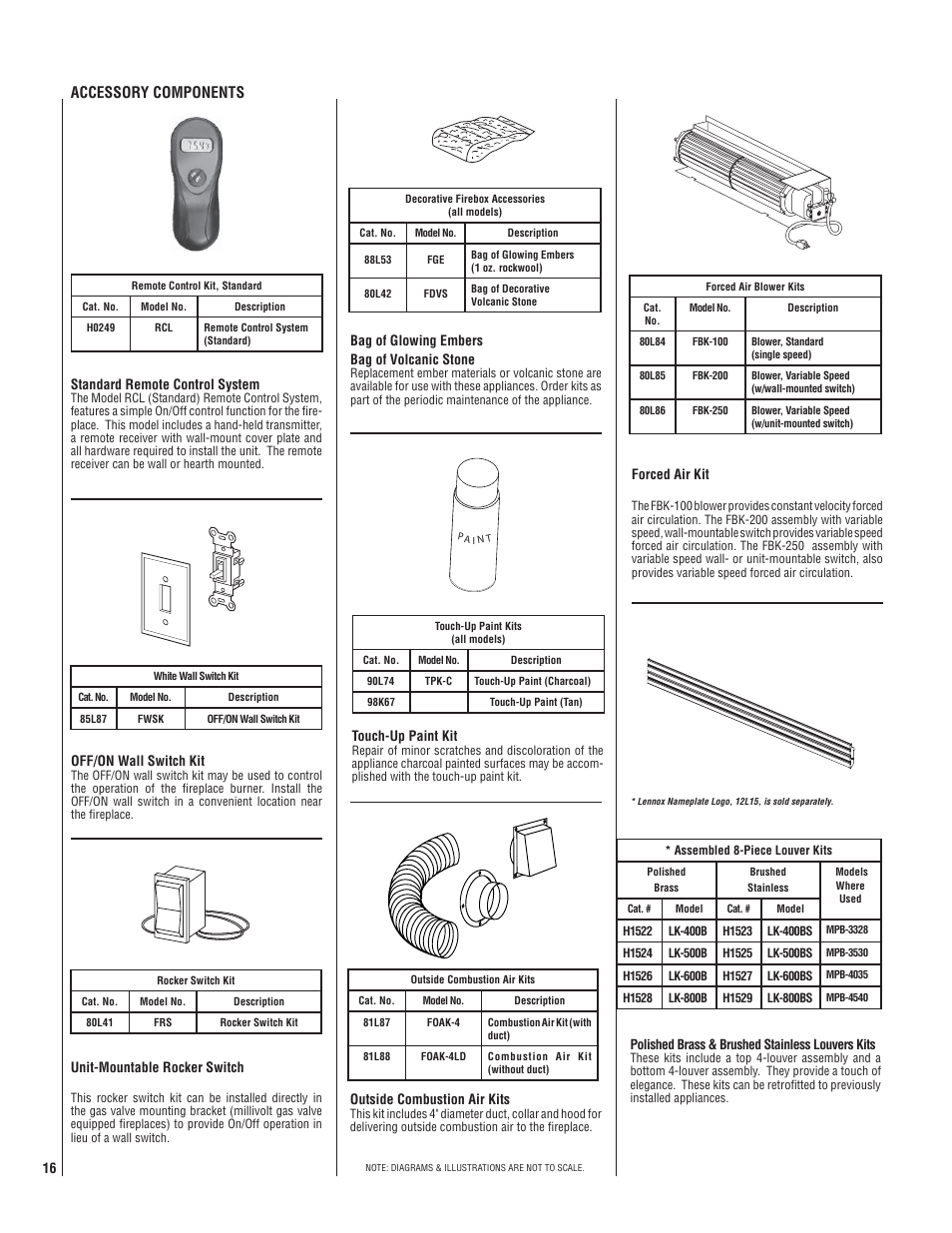 Accessory components | Lucent Technologies MPB-33 User Manual | Page 16 / 28