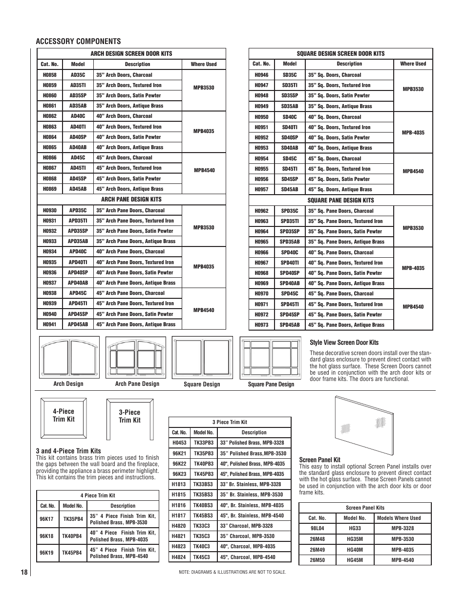 Accessory components, 3 and 4-piece trim kits, Piece trim kit 3-piece trim kit | Lucent Technologies MPB-33 User Manual | Page 18 / 28