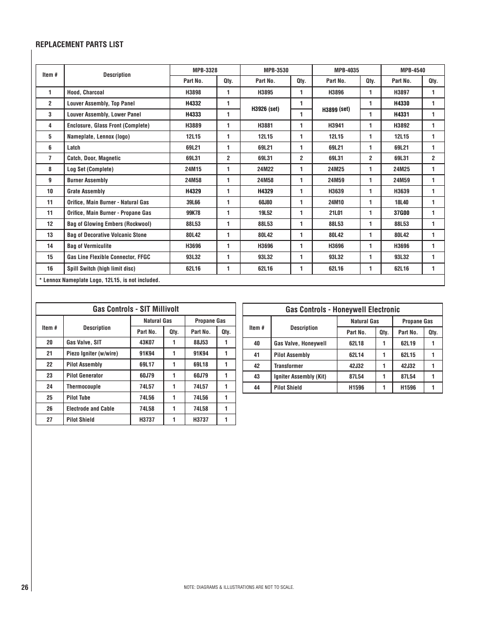 Gas controls - sit millivolt | Lucent Technologies MPB-33 User Manual | Page 26 / 28