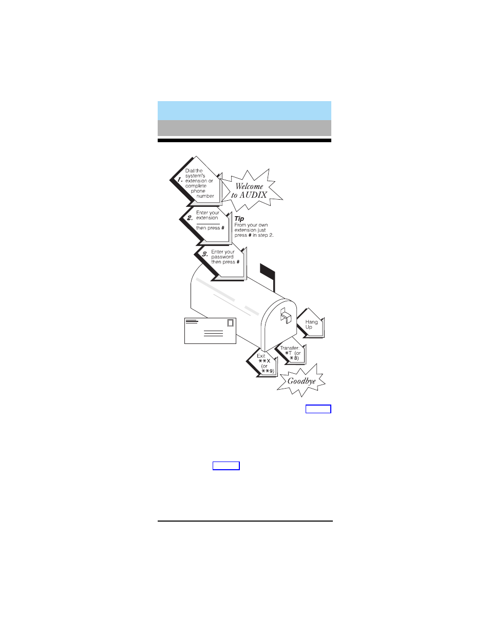 Logging in | Lucent Technologies 585-300-701 User Manual | Page 17 / 44