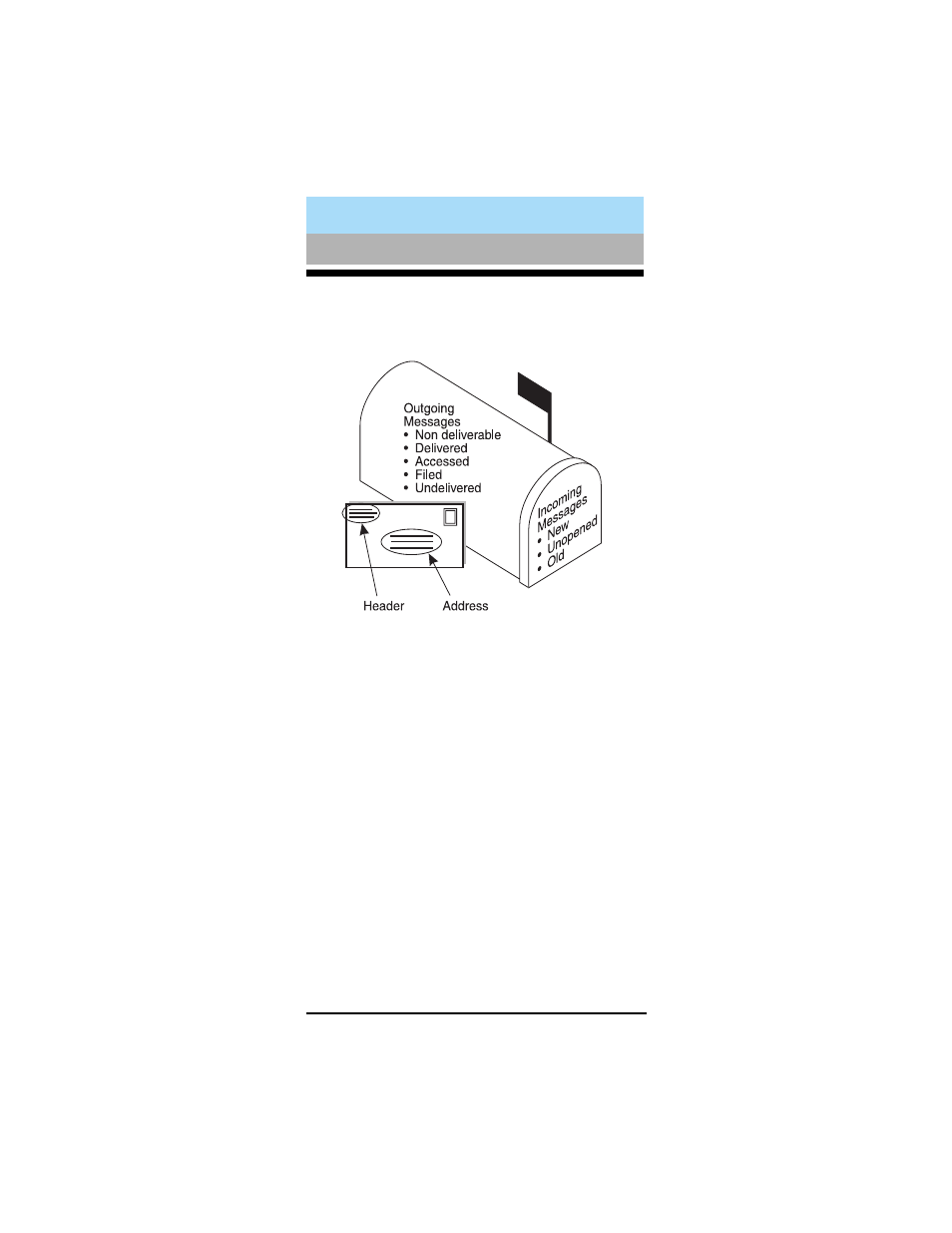 Lucent Technologies 585-300-701 User Manual | Page 9 / 44