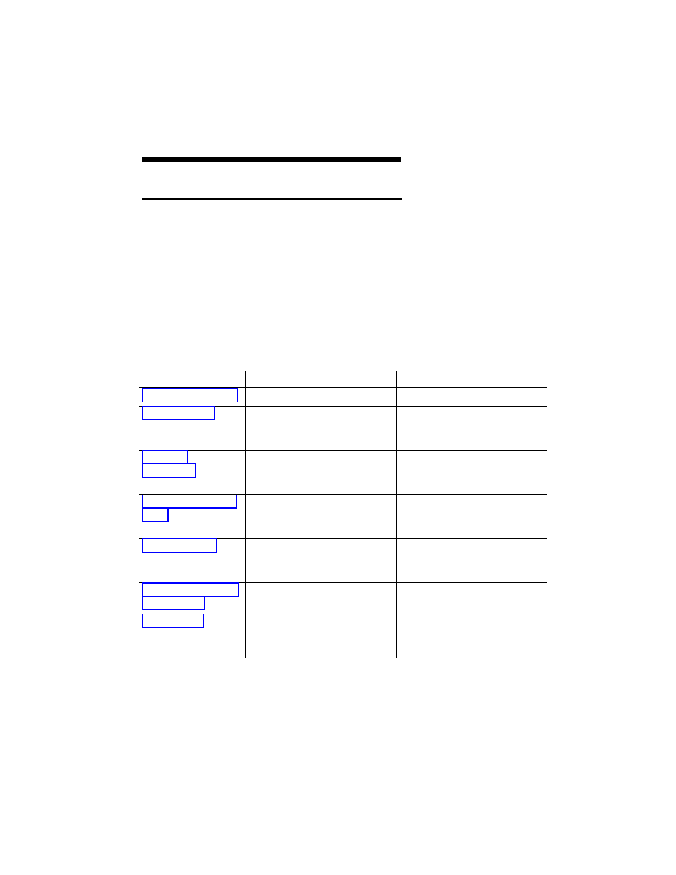 User operation | Lucent Technologies Guestworks SErver 1079984G3 User Manual | Page 85 / 130