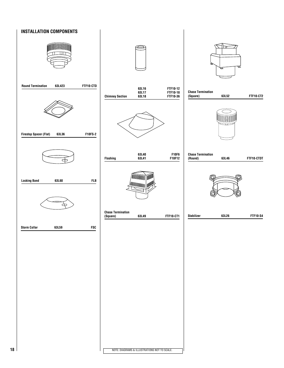 Installation components | Lucent Technologies ELITE SERIES LA41CF User Manual | Page 18 / 20
