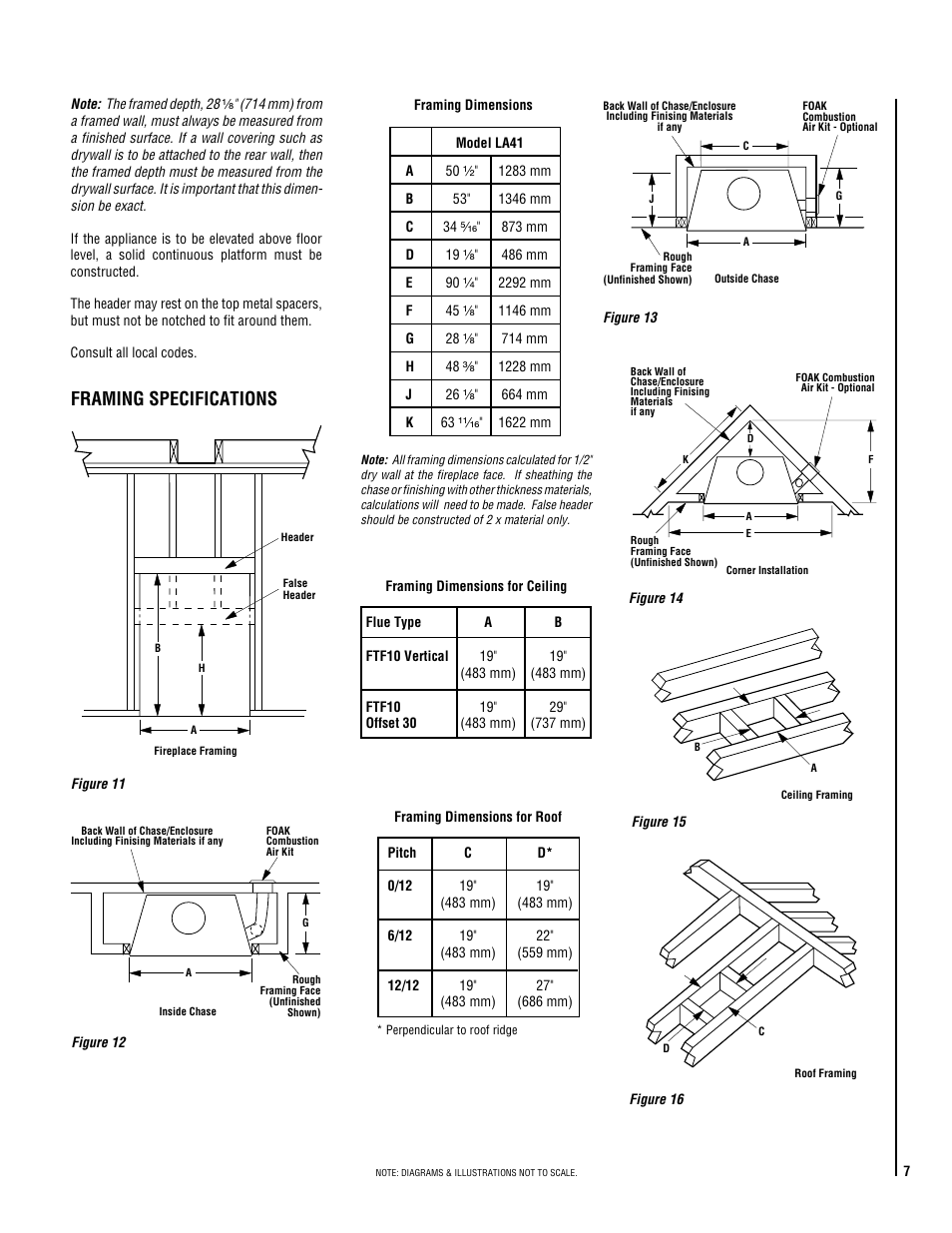 Framing specifications | Lucent Technologies ELITE SERIES LA41CF User Manual | Page 7 / 20