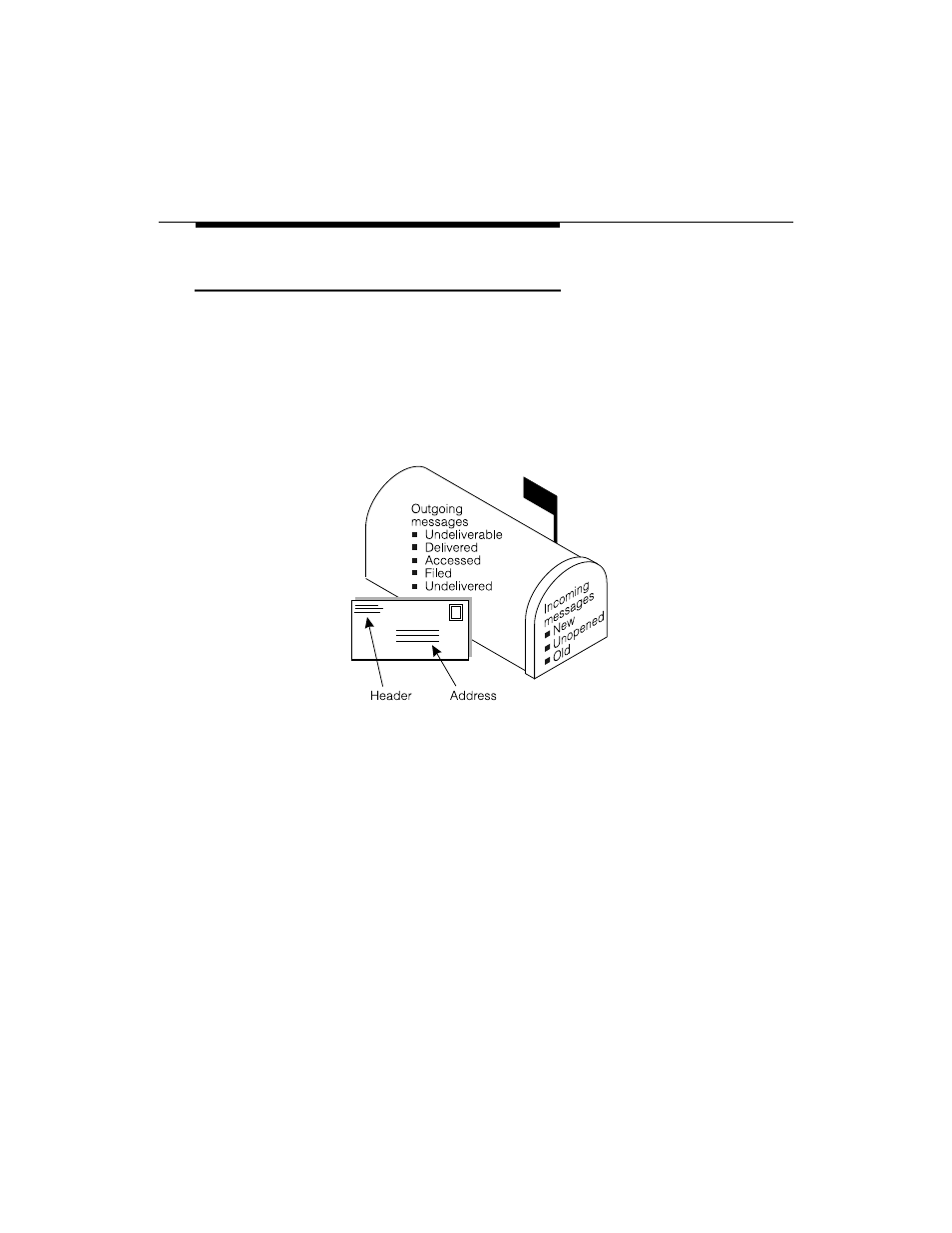 Mailbox | Lucent Technologies INTUITY Voice/FAX Messaging User Manual | Page 11 / 56