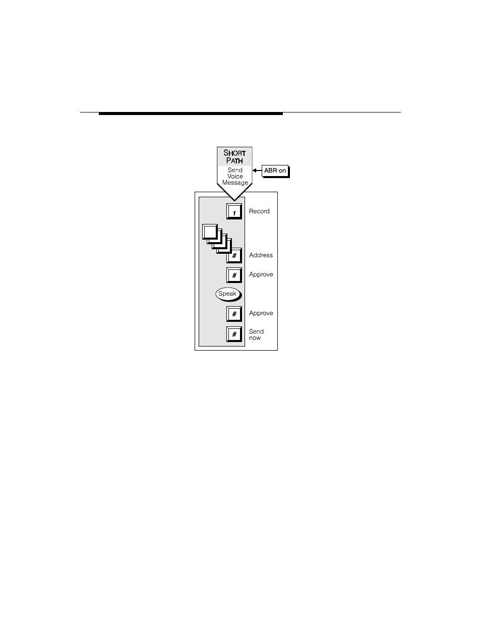 Lucent Technologies INTUITY Voice/FAX Messaging User Manual | Page 25 / 56