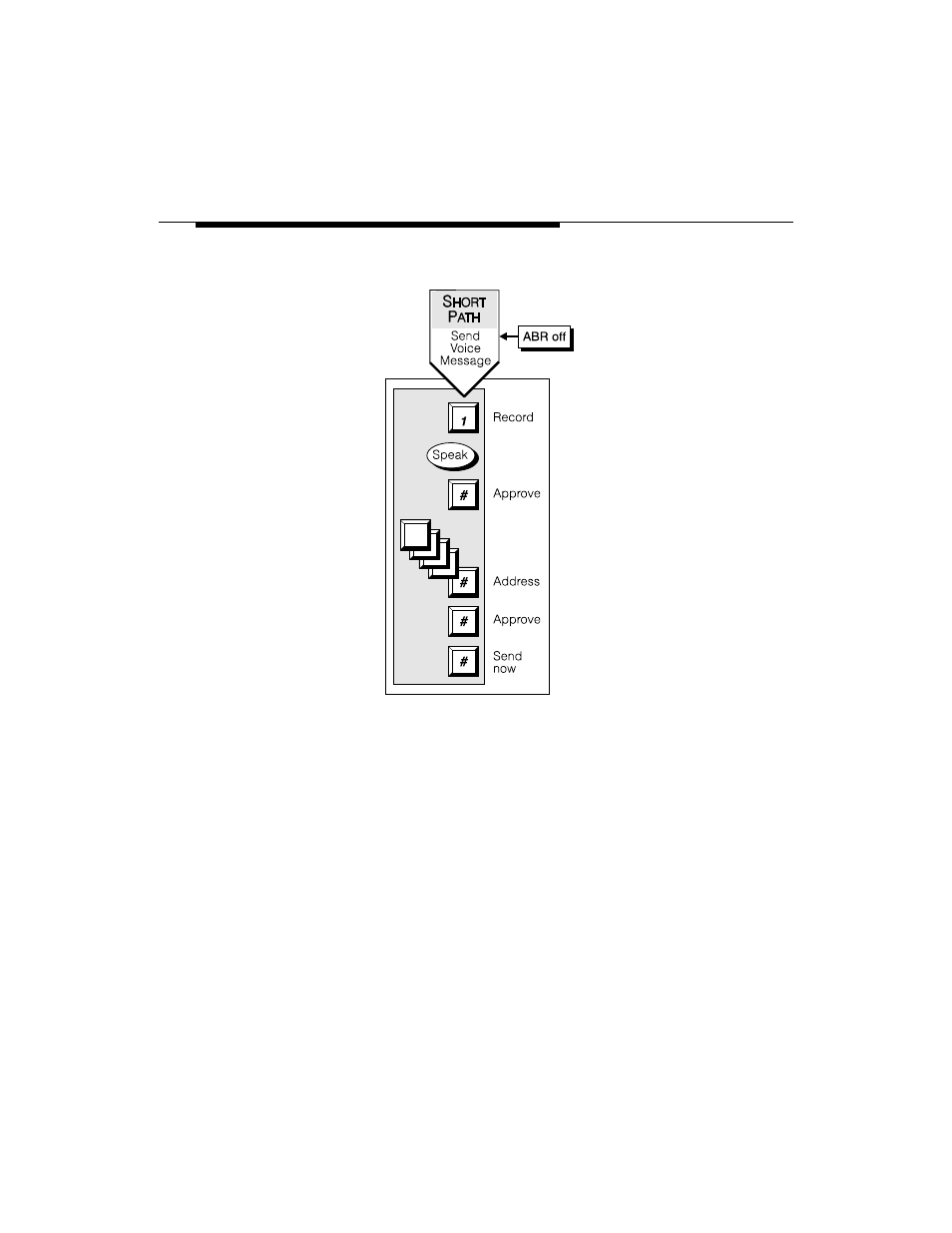 Lucent Technologies INTUITY Voice/FAX Messaging User Manual | Page 27 / 56
