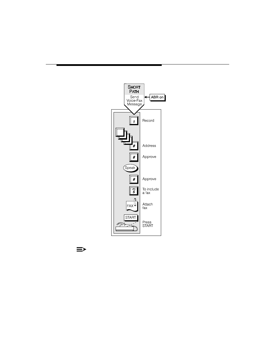 Lucent Technologies INTUITY Voice/FAX Messaging User Manual | Page 29 / 56