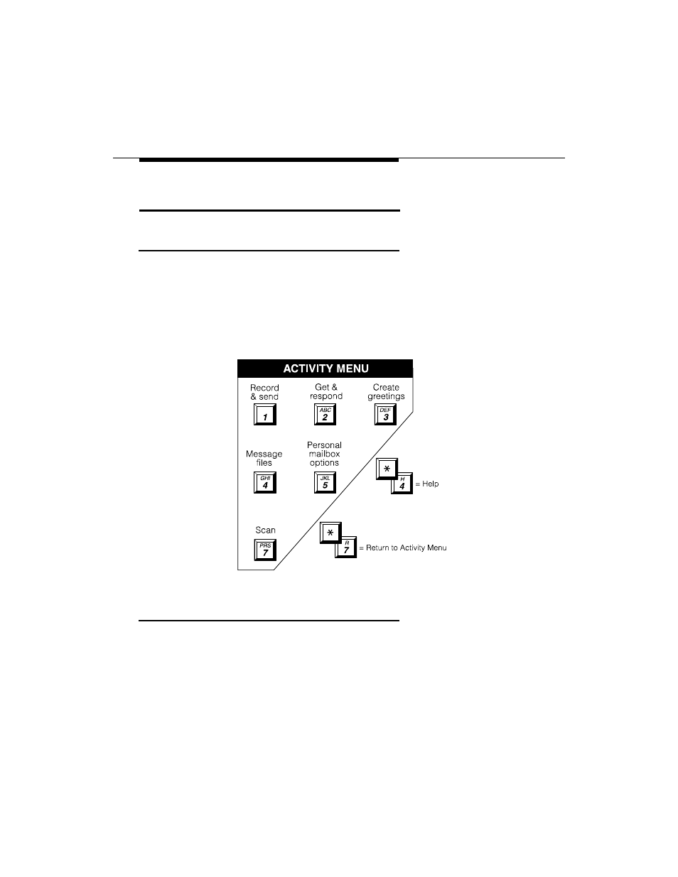 Terms and concepts, Activity menu, Address | Lucent Technologies INTUITY Voice/FAX Messaging User Manual | Page 9 / 56