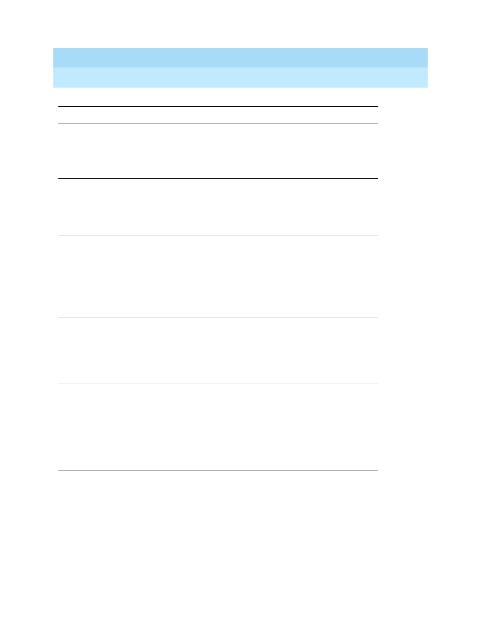 Table 3–5 | Lucent Technologies MERLIN LEGEND 5 User Manual | Page 110 / 429