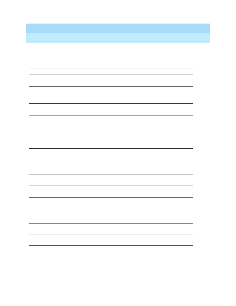 Table 4–2 | Lucent Technologies MERLIN LEGEND 5 User Manual | Page 128 / 429