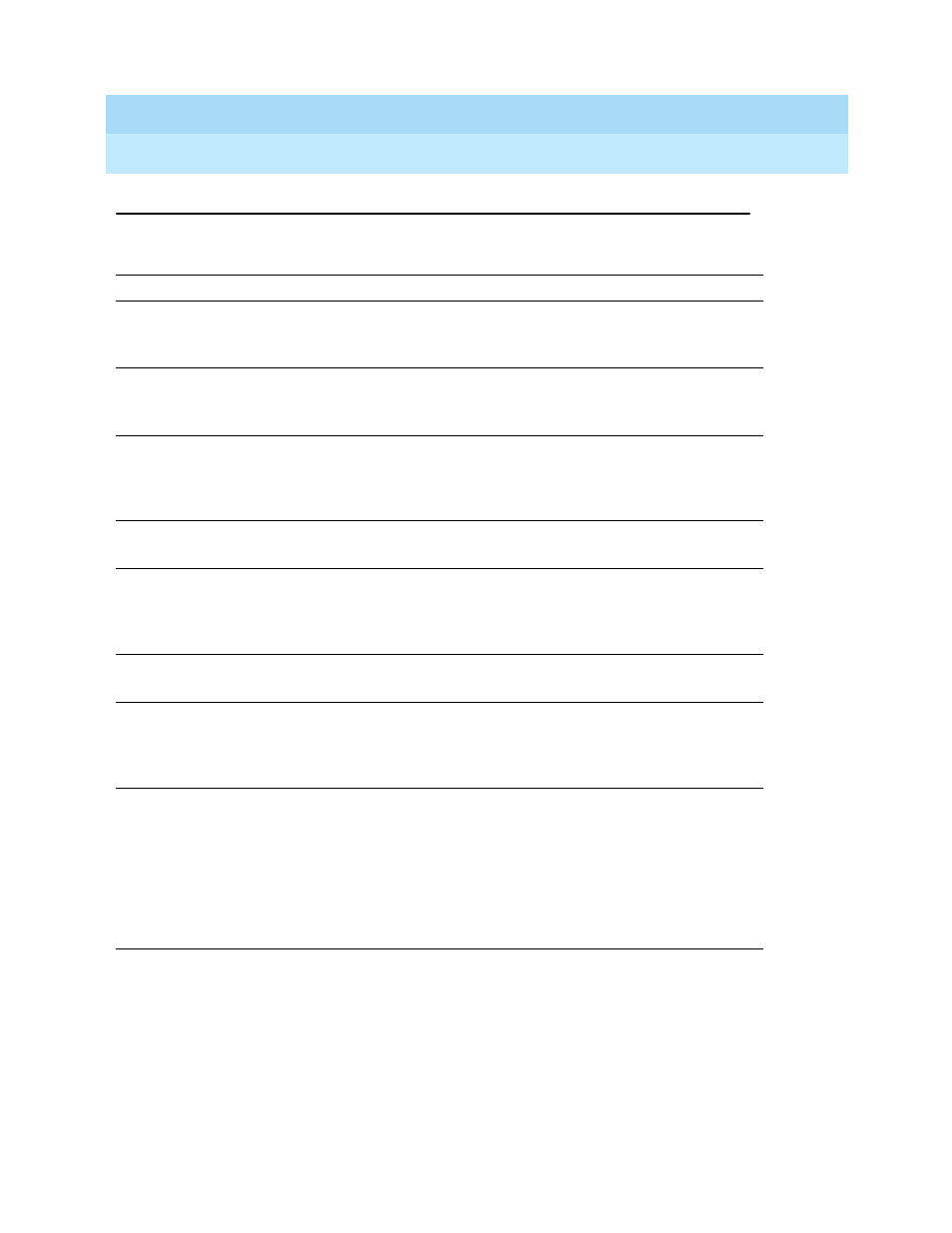 Table 4–7 | Lucent Technologies MERLIN LEGEND 5 User Manual | Page 139 / 429