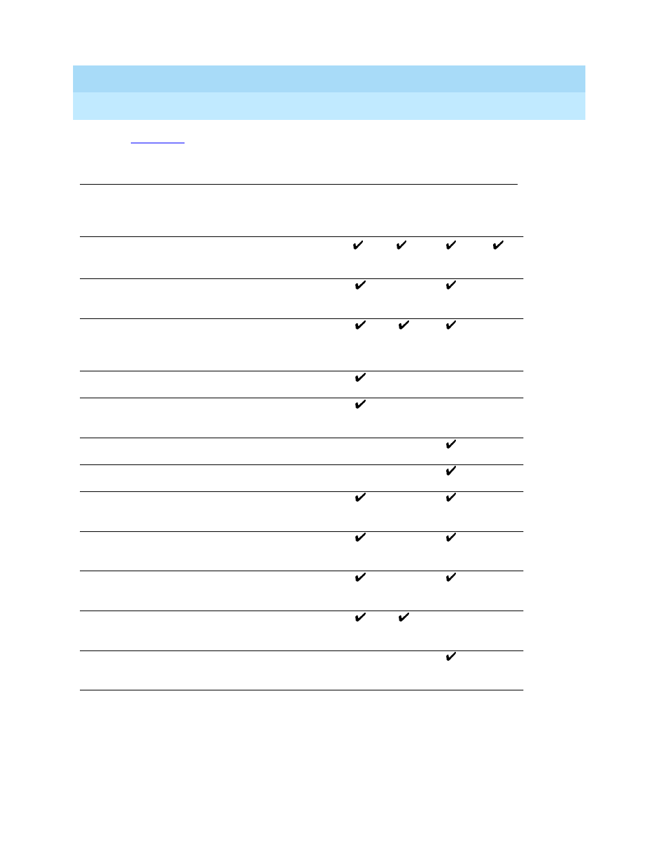 Table 4–13 | Lucent Technologies MERLIN LEGEND 5 User Manual | Page 177 / 429