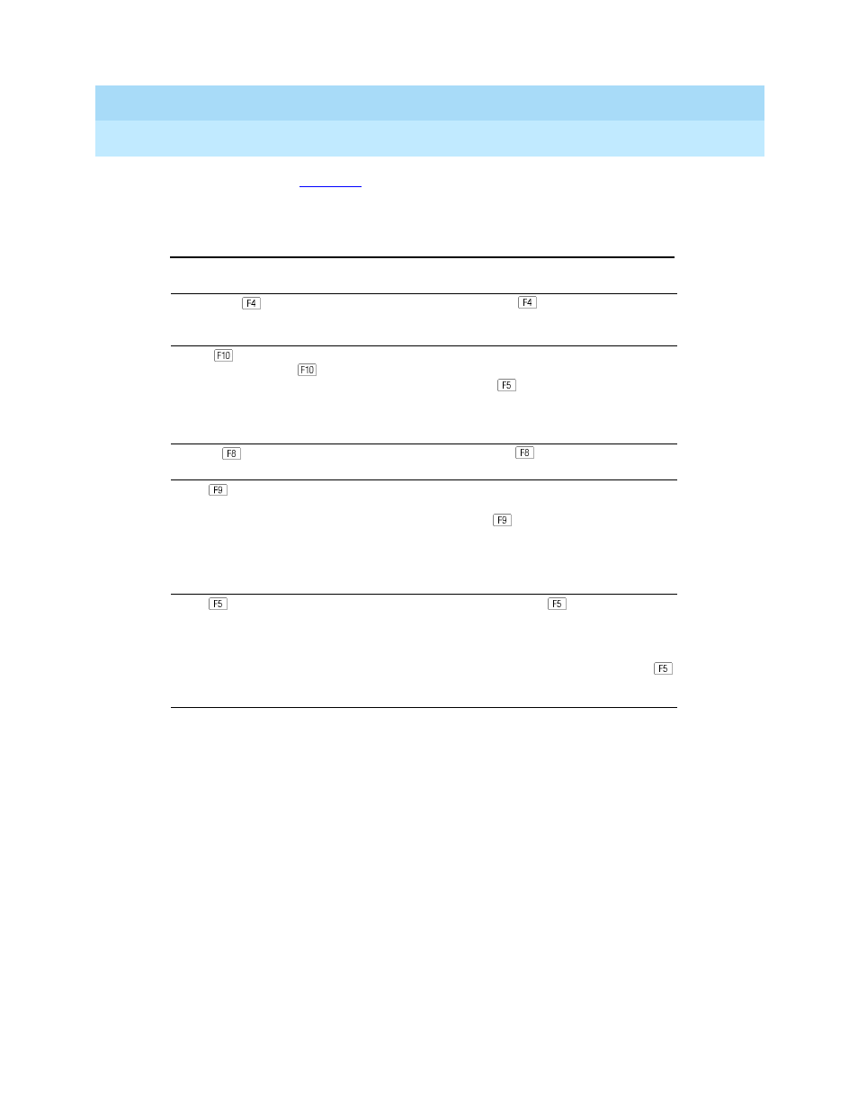 Lucent Technologies MERLIN LEGEND 5 User Manual | Page 228 / 429