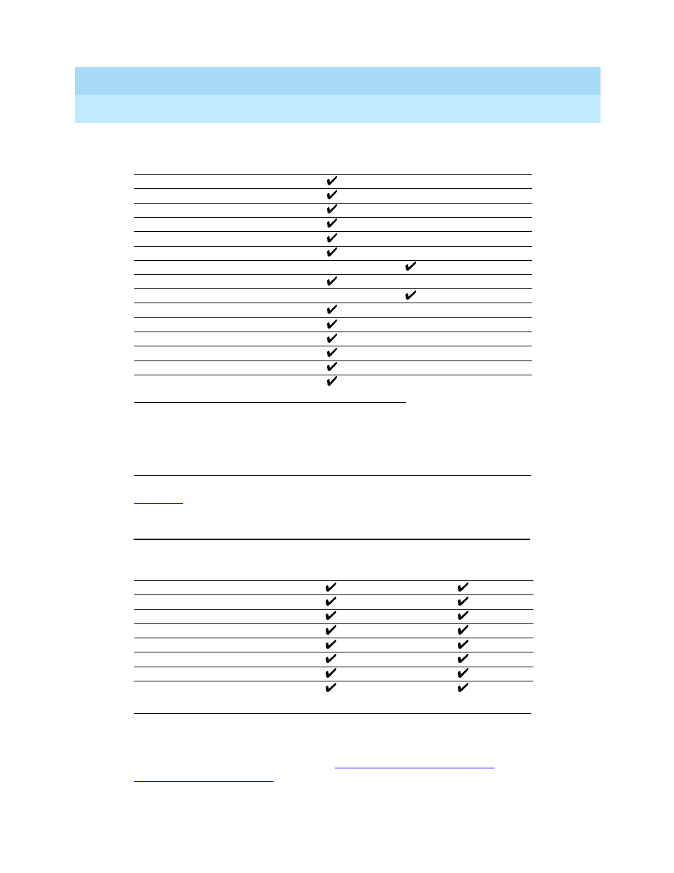 Table 6–7 | Lucent Technologies MERLIN LEGEND 5 User Manual | Page 248 / 429