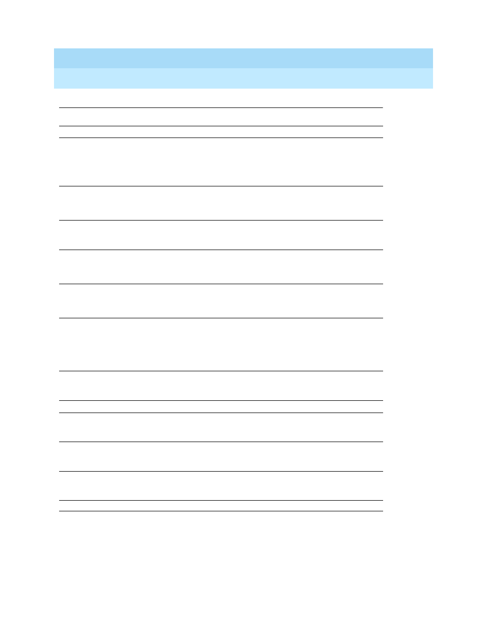 Table 7–2 | Lucent Technologies MERLIN LEGEND 5 User Manual | Page 325 / 429