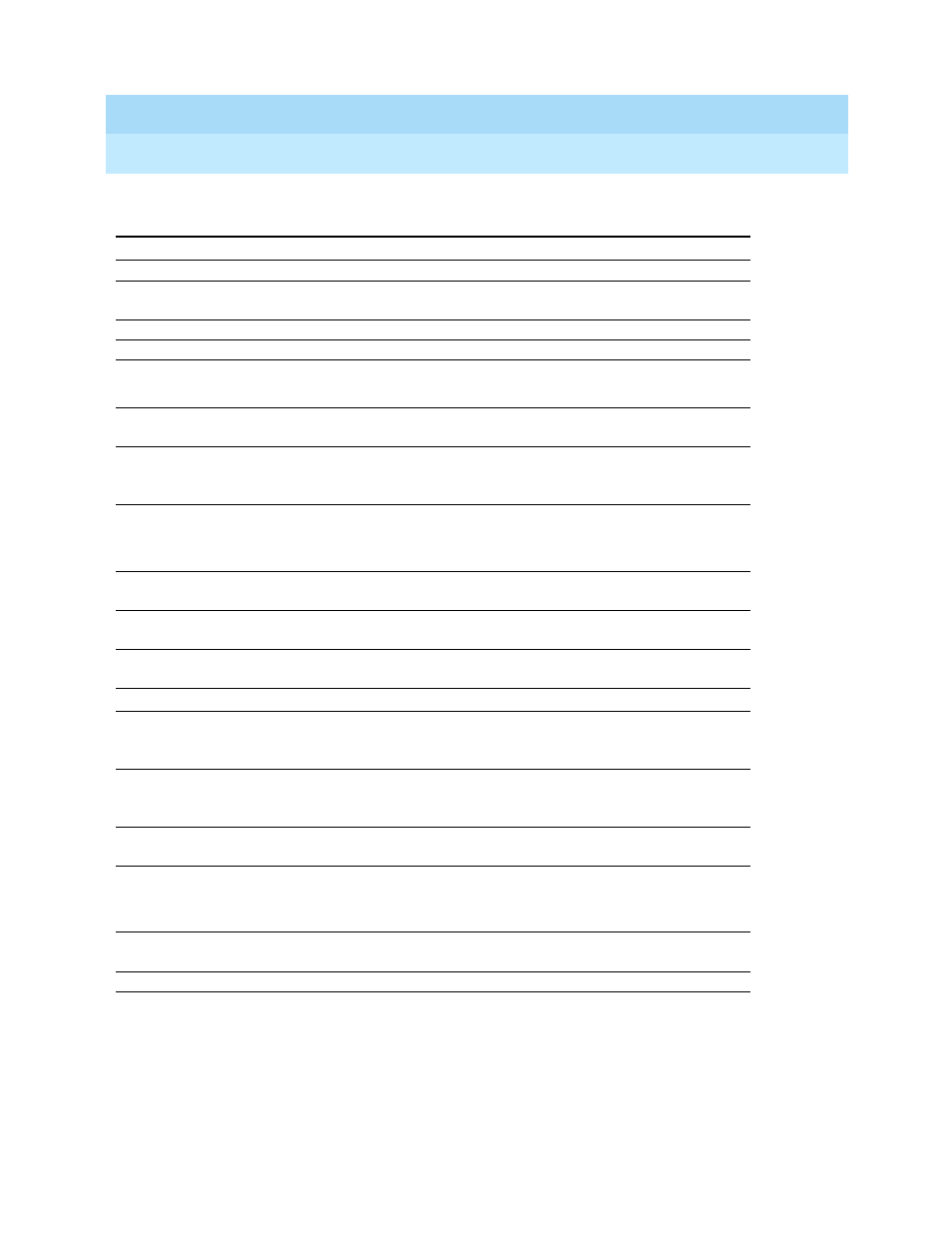 Lucent Technologies MERLIN LEGEND 5 User Manual | Page 326 / 429