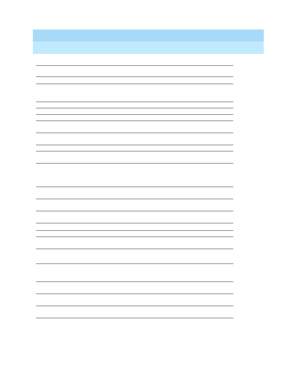 Table 7–3 | Lucent Technologies MERLIN LEGEND 5 User Manual | Page 328 / 429