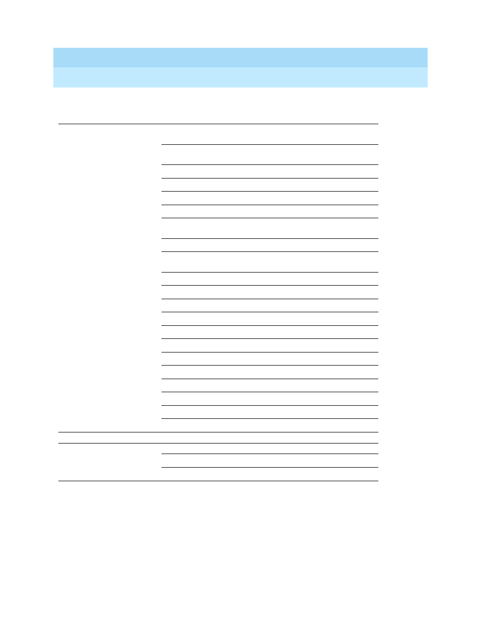 Lucent Technologies MERLIN LEGEND 5 User Manual | Page 404 / 429
