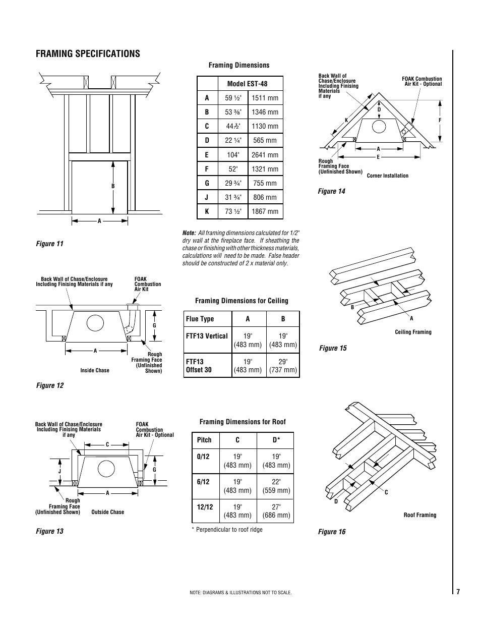 Framing specifications | Lucent Technologies ESTATE SERIES EST-48 User Manual | Page 7 / 20