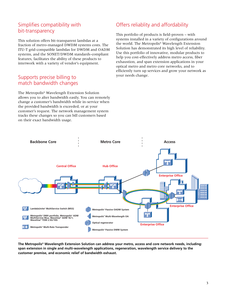 Simplifies compatibility with bit-transparency, Offers reliablity and affordability, The metropolis | Metro core access | Lucent Technologies Wavelength Extension Solution Metropolis User Manual | Page 3 / 4
