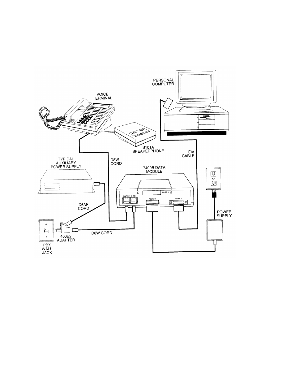 Lucent Technologies AT&T 7400B User Manual | Page 15 / 111