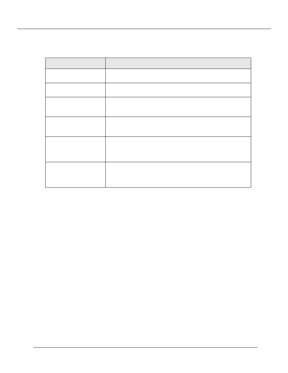 Configuring ipx interfaces | Lucent Technologies P550 User Manual | Page 100 / 335