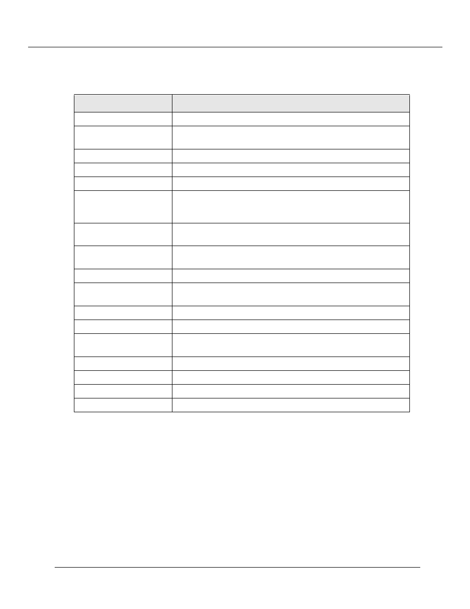 Searching the ipx route table | Lucent Technologies P550 User Manual | Page 106 / 335