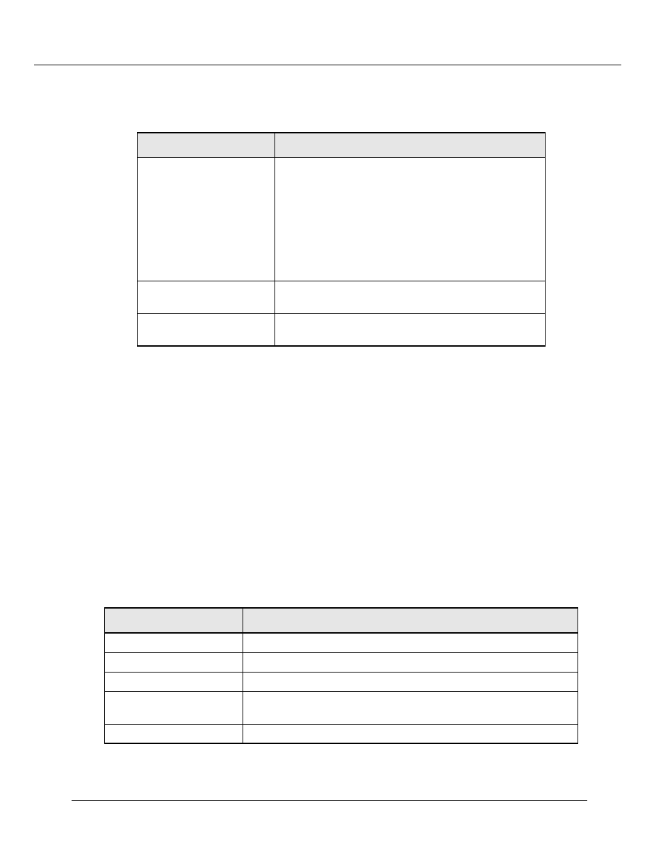 Examining the ipx route table | Lucent Technologies P550 User Manual | Page 107 / 335