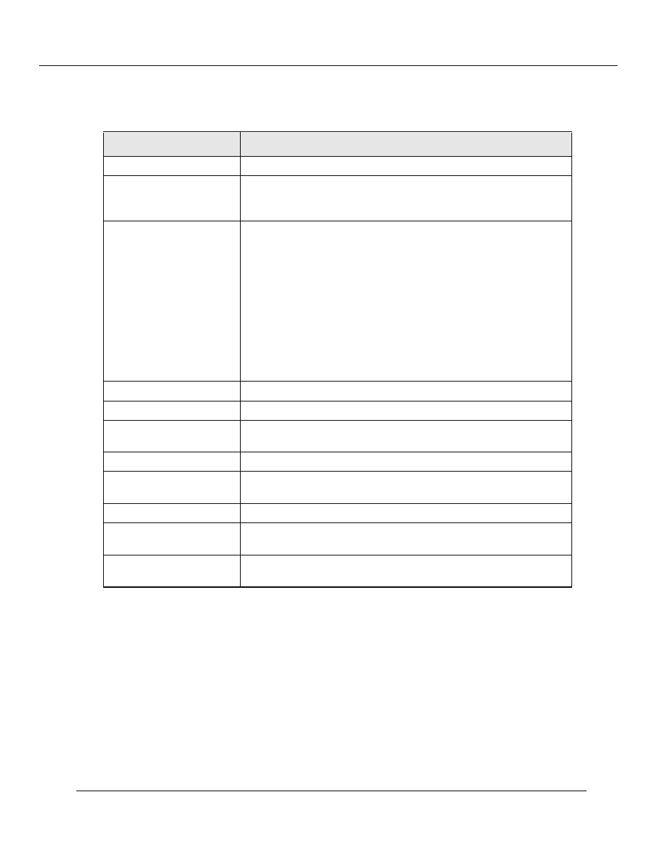 Examining ipx service table statistics | Lucent Technologies P550 User Manual | Page 110 / 335