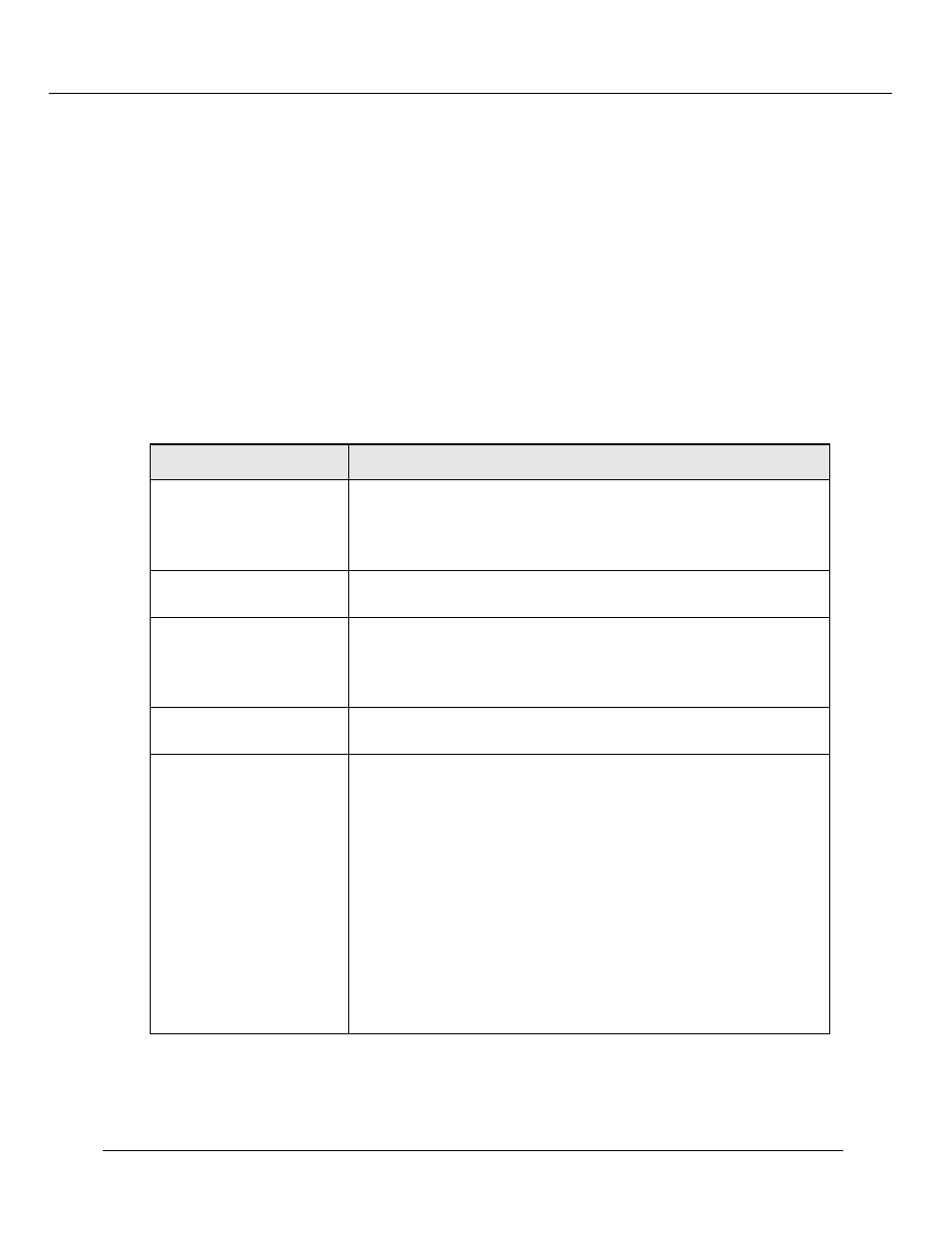 Creating ipx sap network filters | Lucent Technologies P550 User Manual | Page 123 / 335
