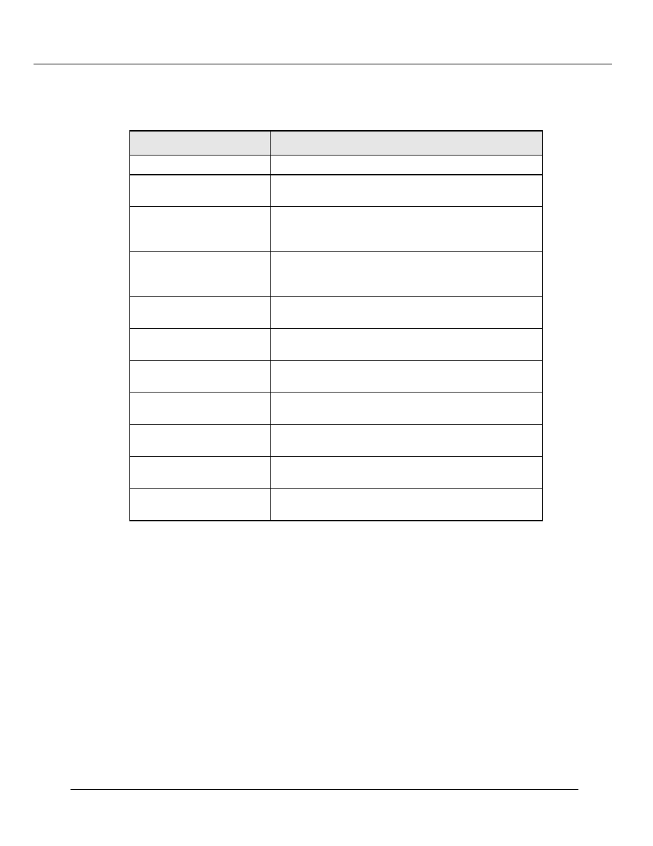 Modifying dvmrp interface information | Lucent Technologies P550 User Manual | Page 145 / 335