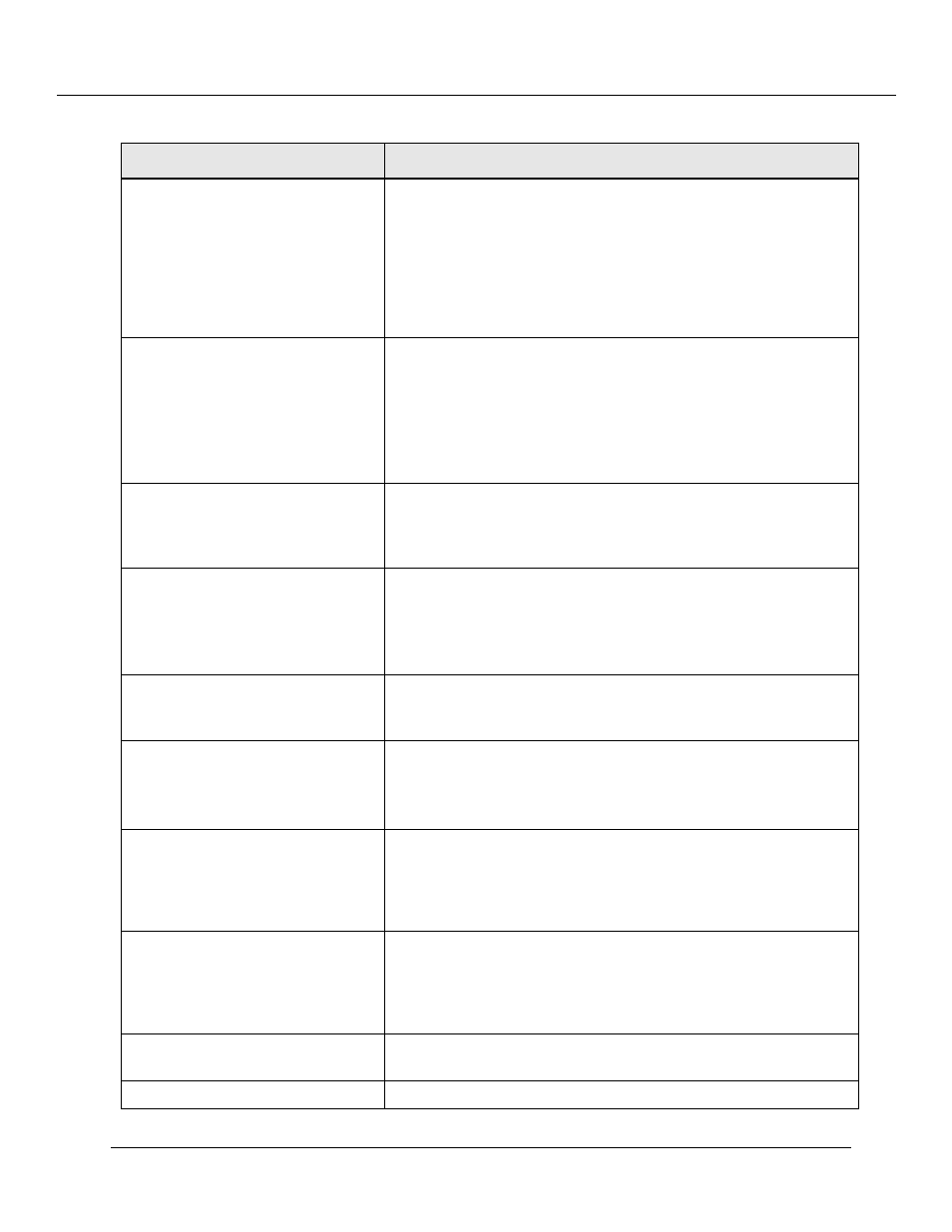 Lucent Technologies P550 User Manual | Page 148 / 335
