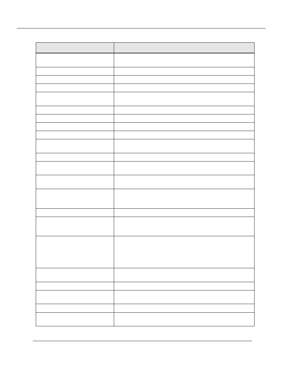 Lucent Technologies P550 User Manual | Page 150 / 335